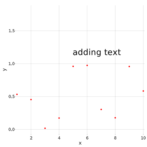 Subplot examples - kizapayments